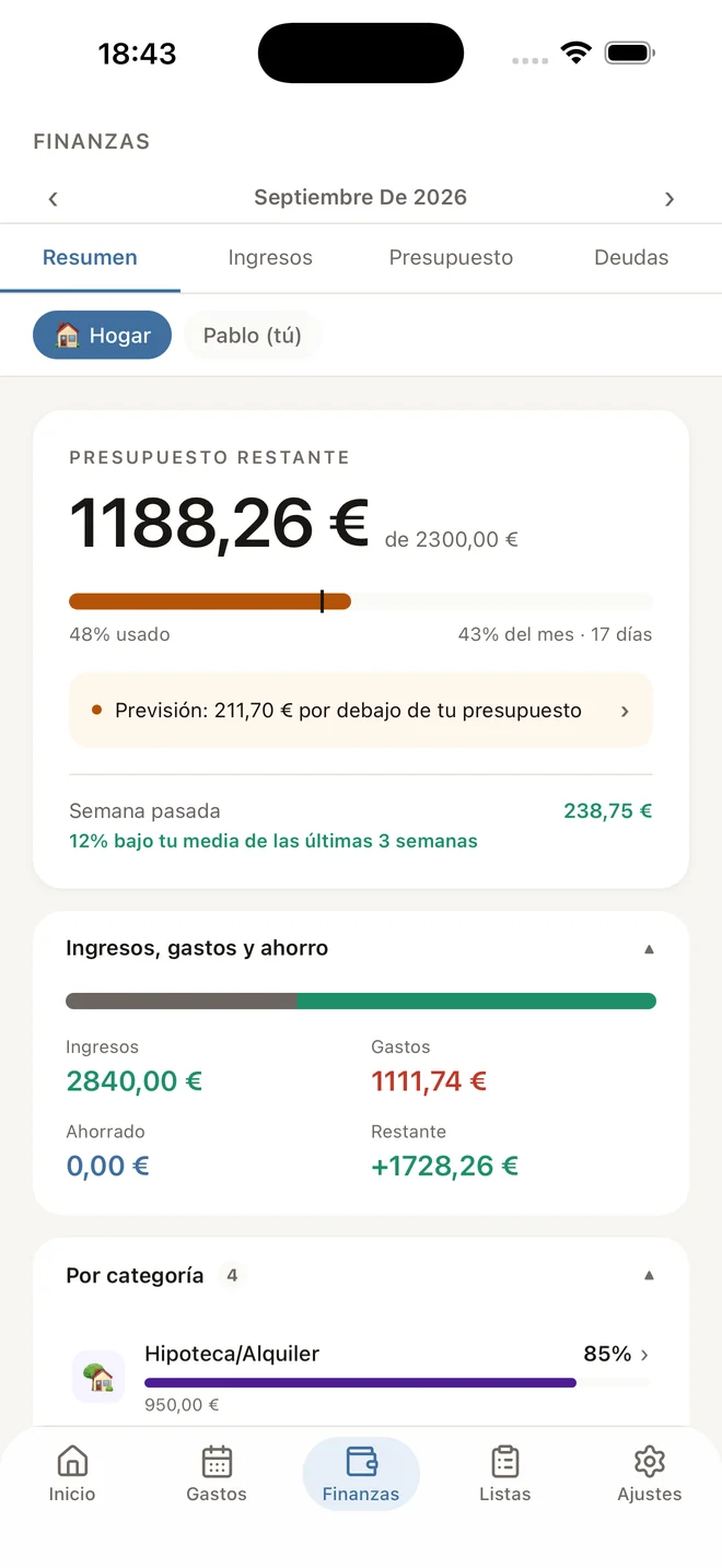 Resumen de finanzas del hogar con gastos por categoría